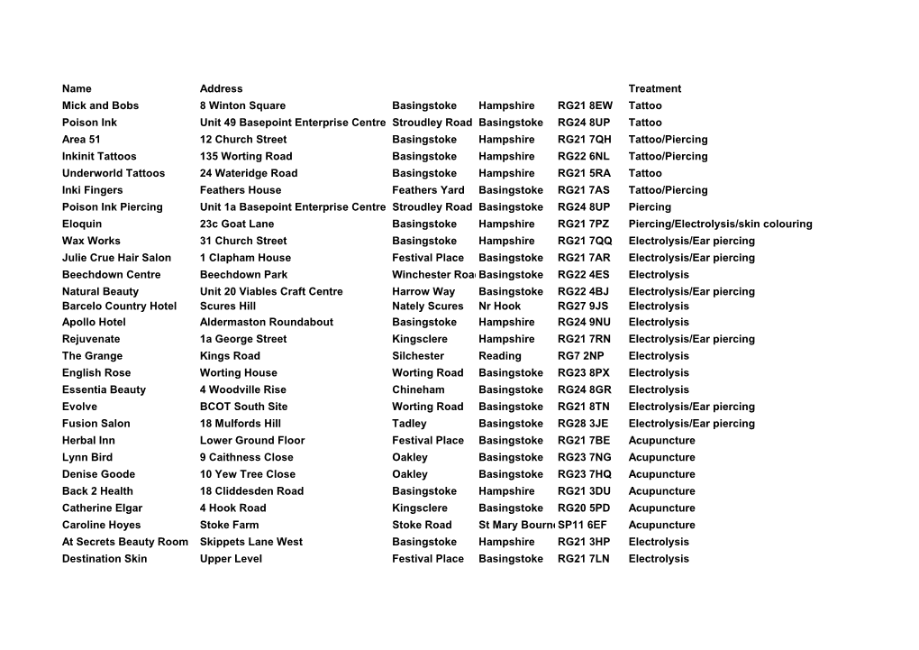 Registered Treatment Premises(PDF)