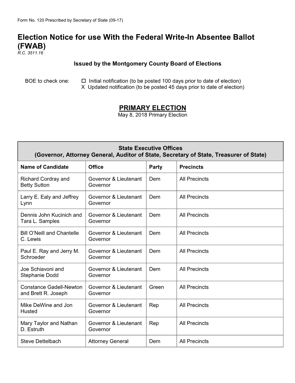 Election Notice for Use with the Federal Write-In Absentee Ballot (FWAB) R.C