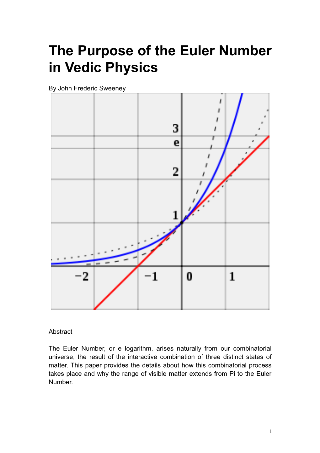 Euler Number in Vedic Physics