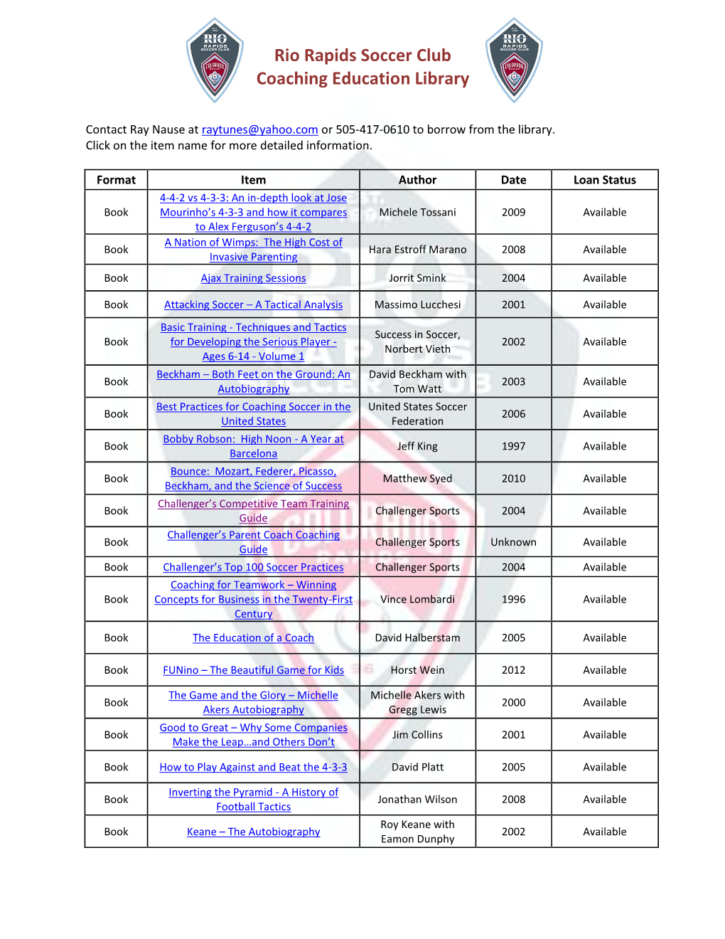 Rio Rapids Soccer Club Coaching Education Library