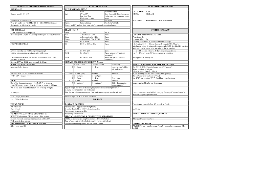 Defensive and Competitive Bidding Leads and Signals