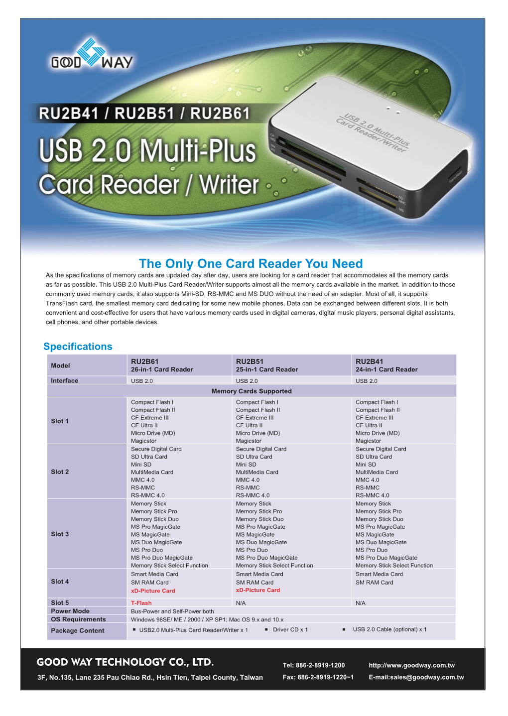 The Only One Card Reader You Need
