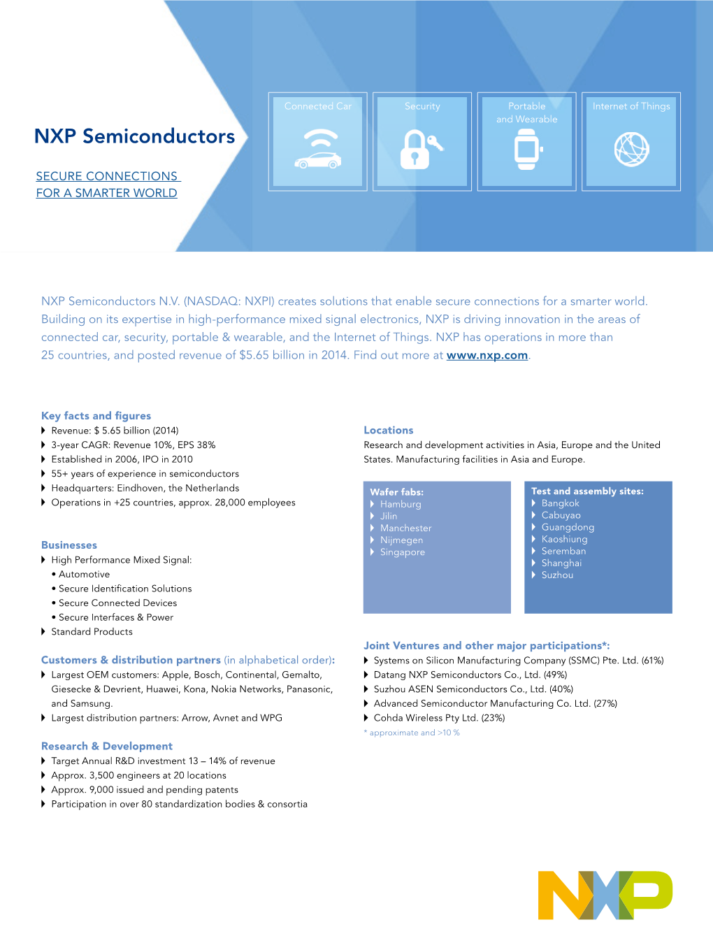 NXP Semiconductors