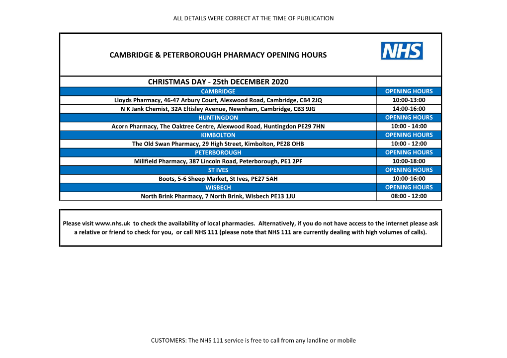 Cambridge & Peterborough Pharmacy Opening Hours Christmas