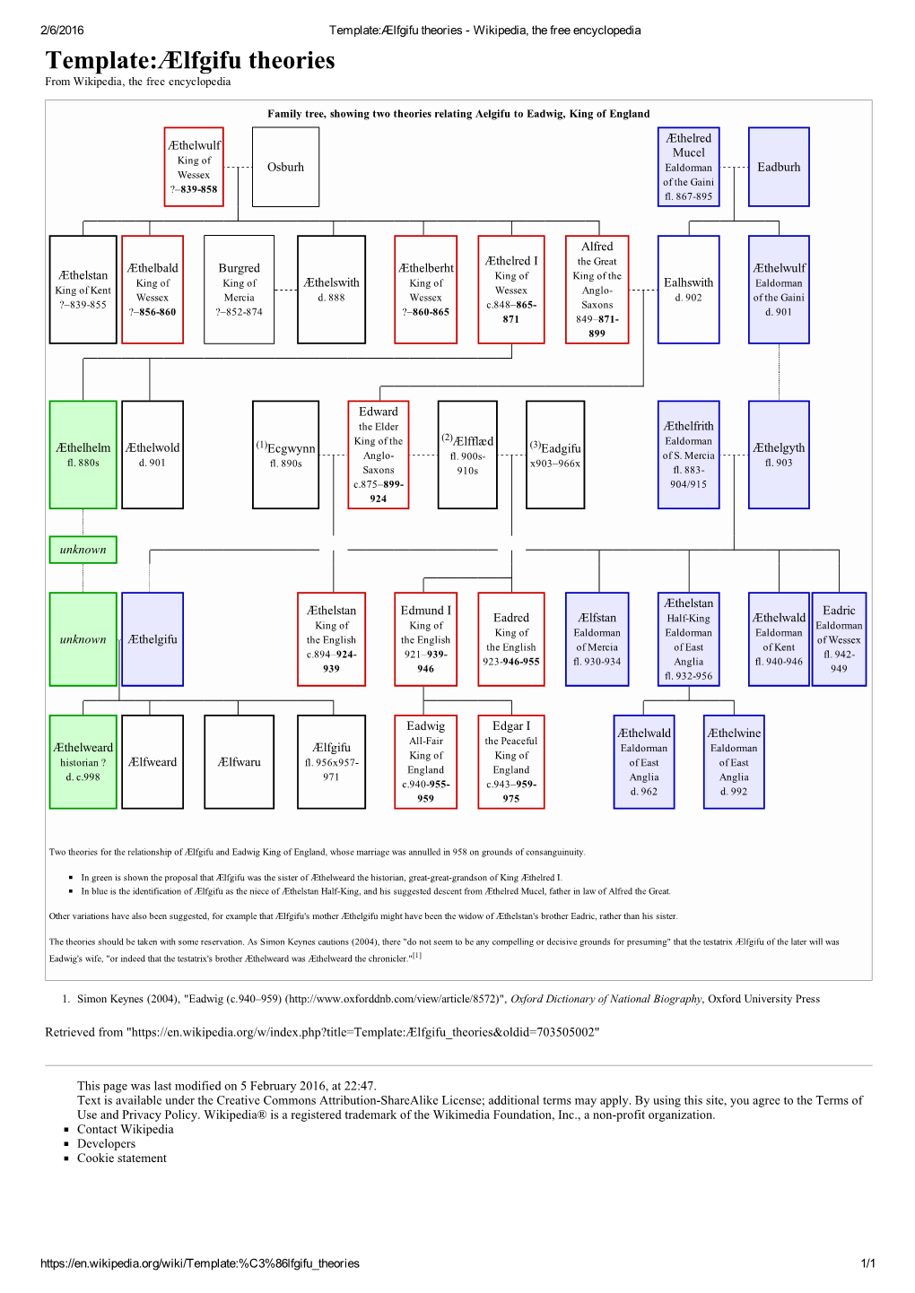 Template:Ælfgifu Theories ­ Wikipedia, the Free Encyclopedia Template:Ælfgifu Theories from Wikipedia, the Free Encyclopedia