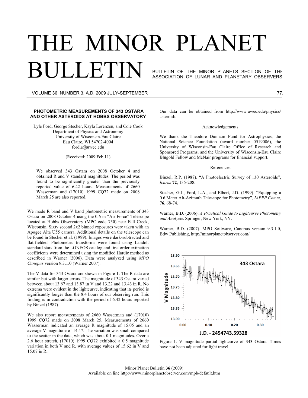 The Minor Planet Bulletin