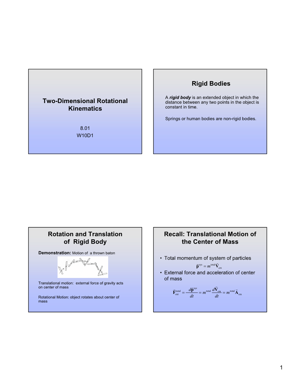 Two-Dimensional Rotational Kinematics Rigid Bodies