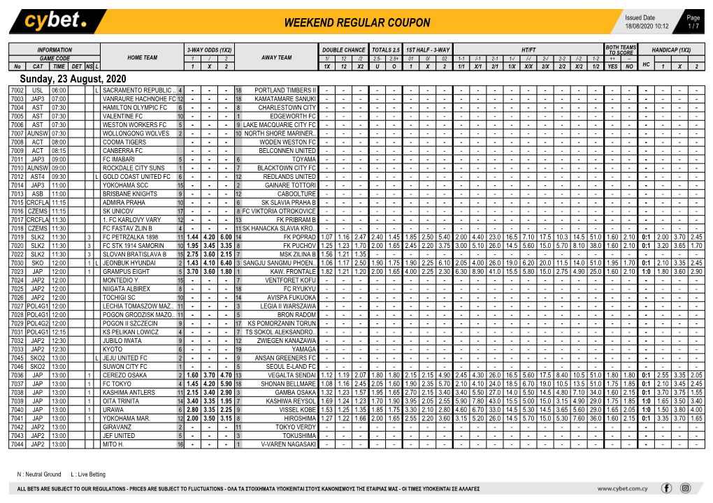 Weekend Regular Coupon 18/08/2020 10:12 1 / 7