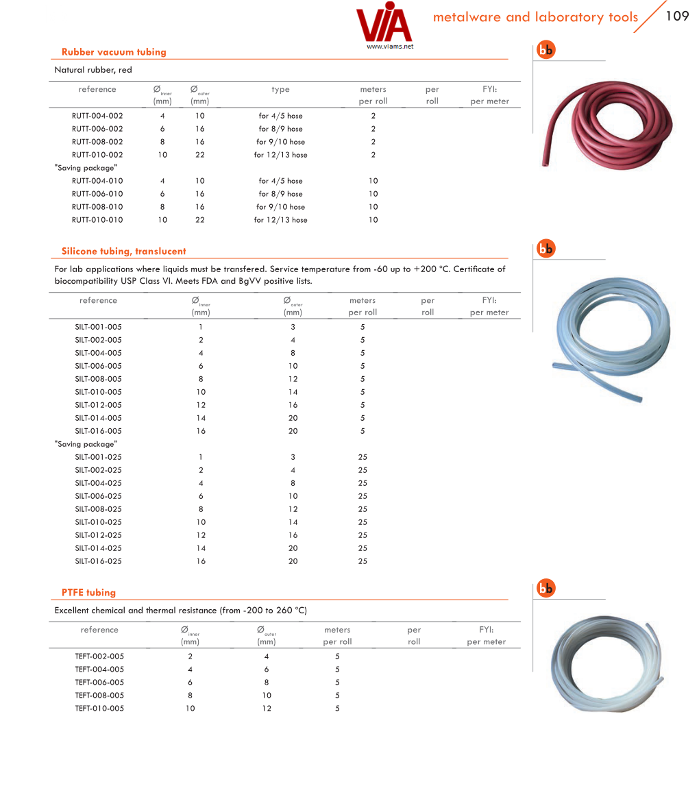 Metalware and Laboratory Tools 109