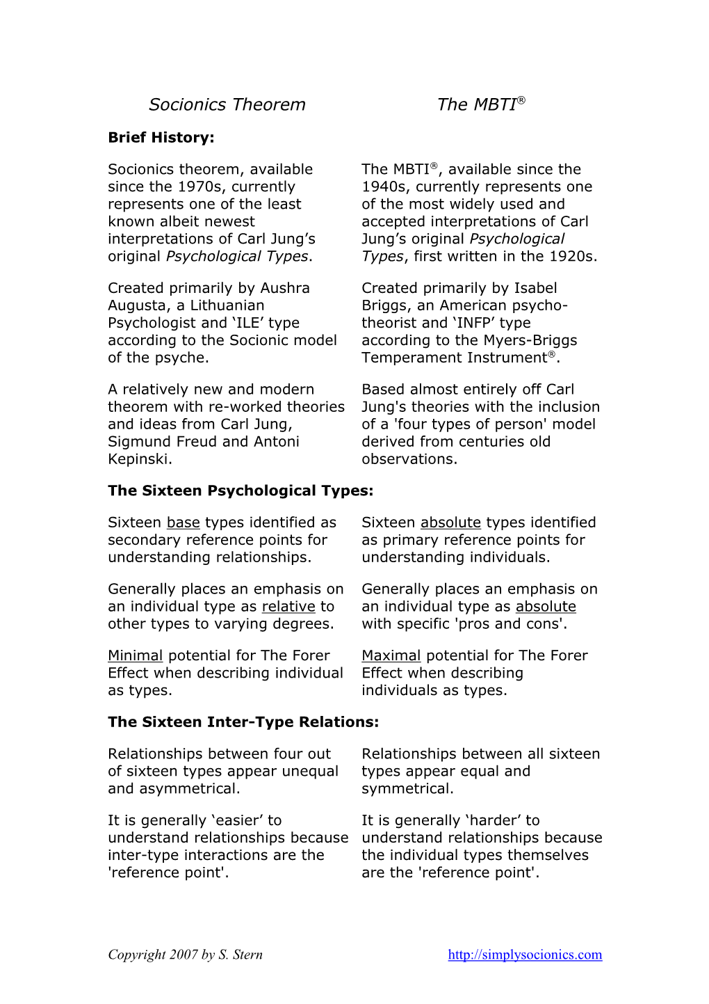 Socionics Vs MBTI