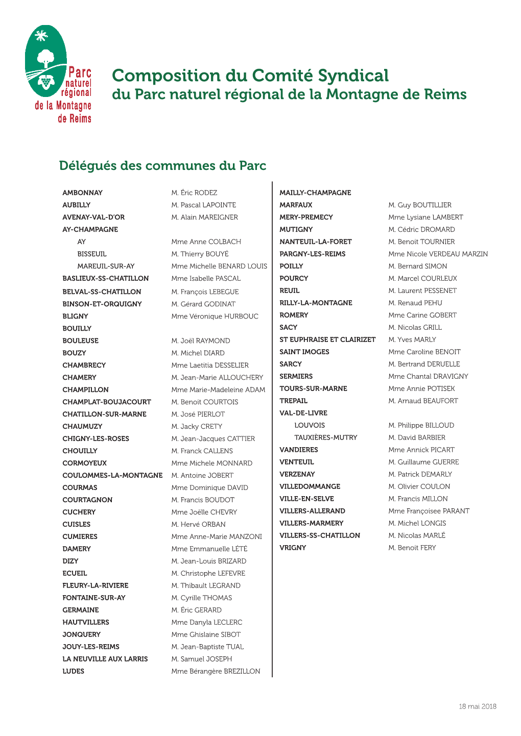 Composition Du Comité Syndical Du Parc Naturel Régional De La Montagne De Reims