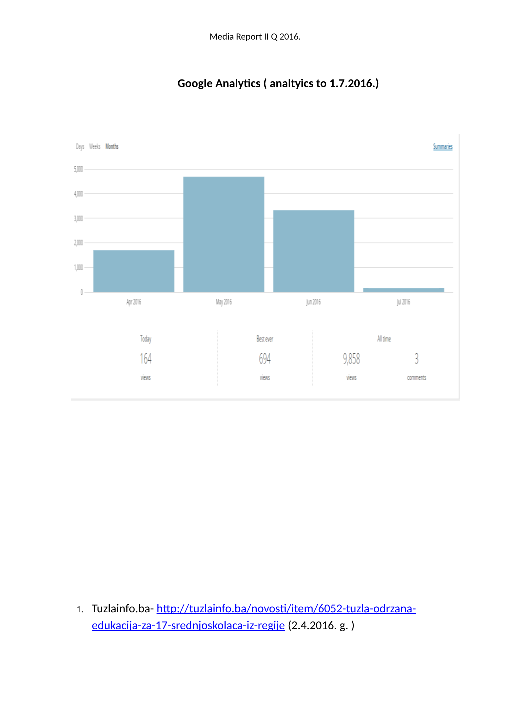 Google Analytics ( Analtyics to 1.7.2016.) 1. Tuzlainfo.Ba- Http