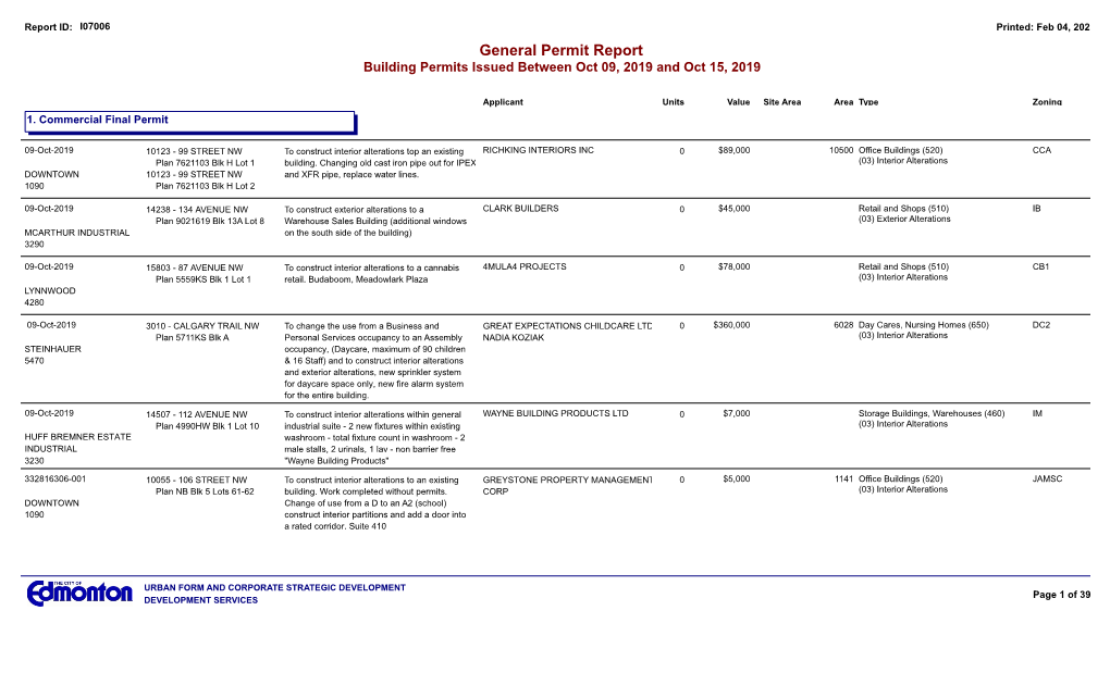 General Permit Report October 9-15 2019