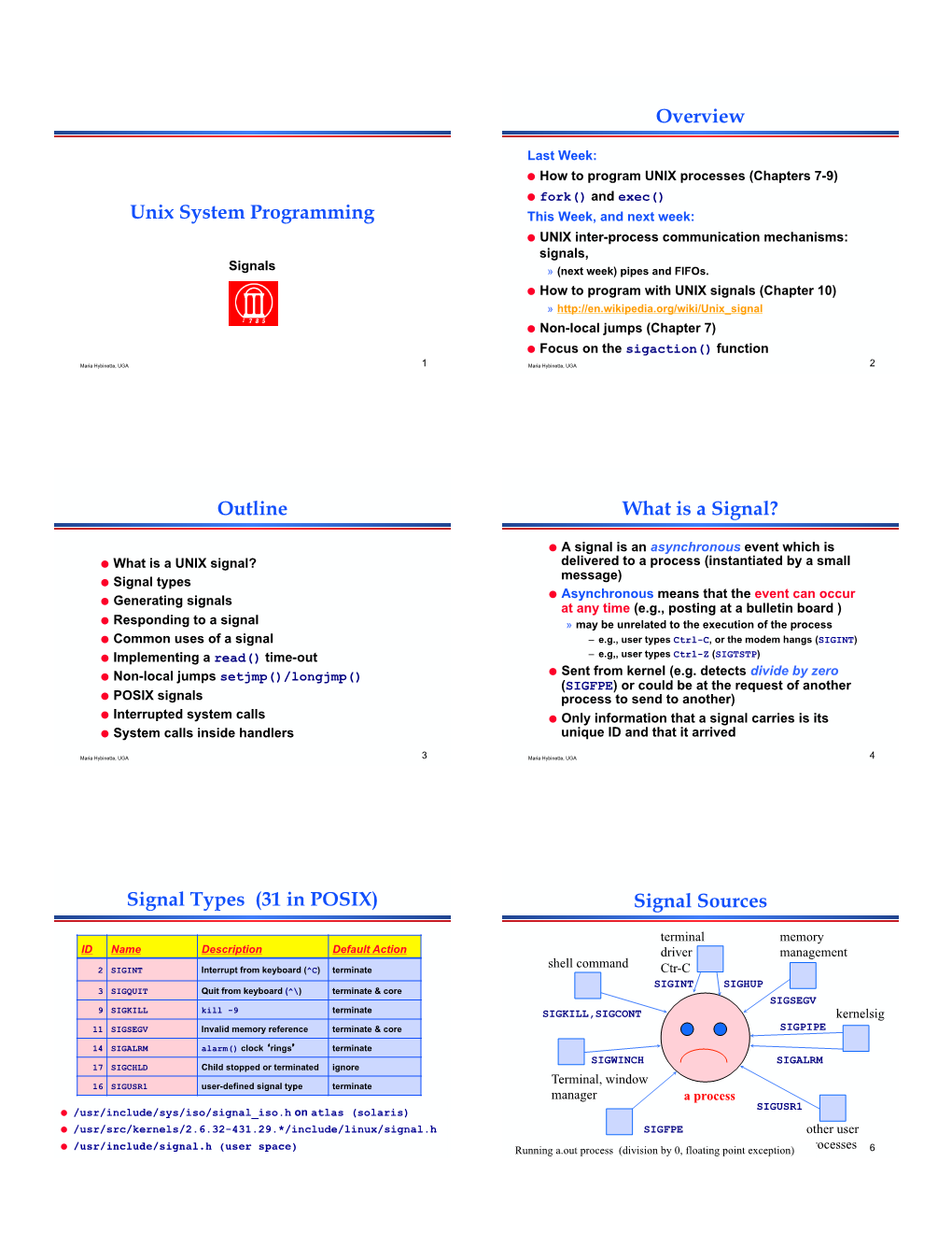 Unix System Programming Overview Outline What Is a Signal? Signal