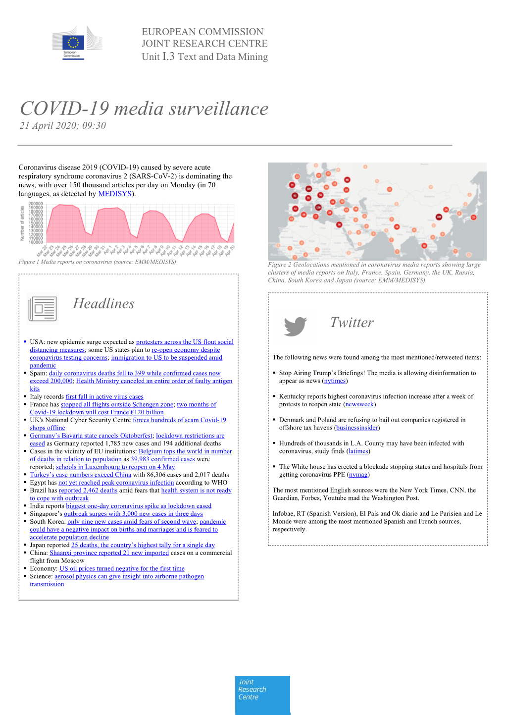 COVID-19 Media Surveillance 21 April 2020; 09:30