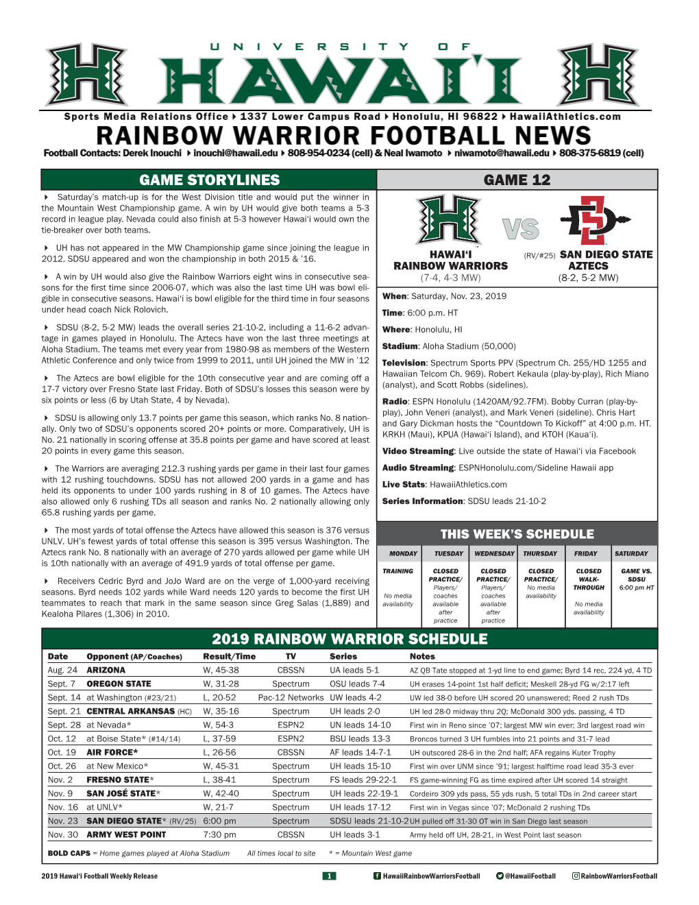 Game Storylines 2019 Rainbow Warrior Schedule Game 12