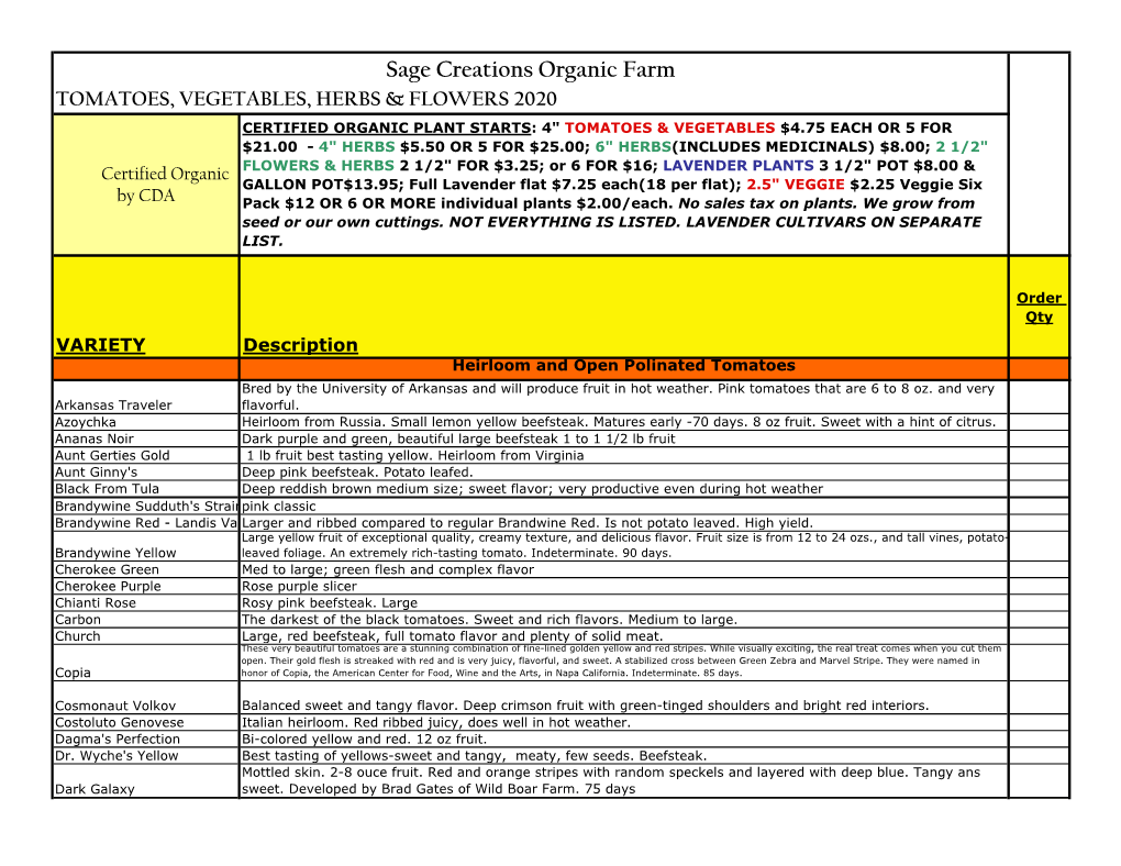 Sage Creations Organic Farm