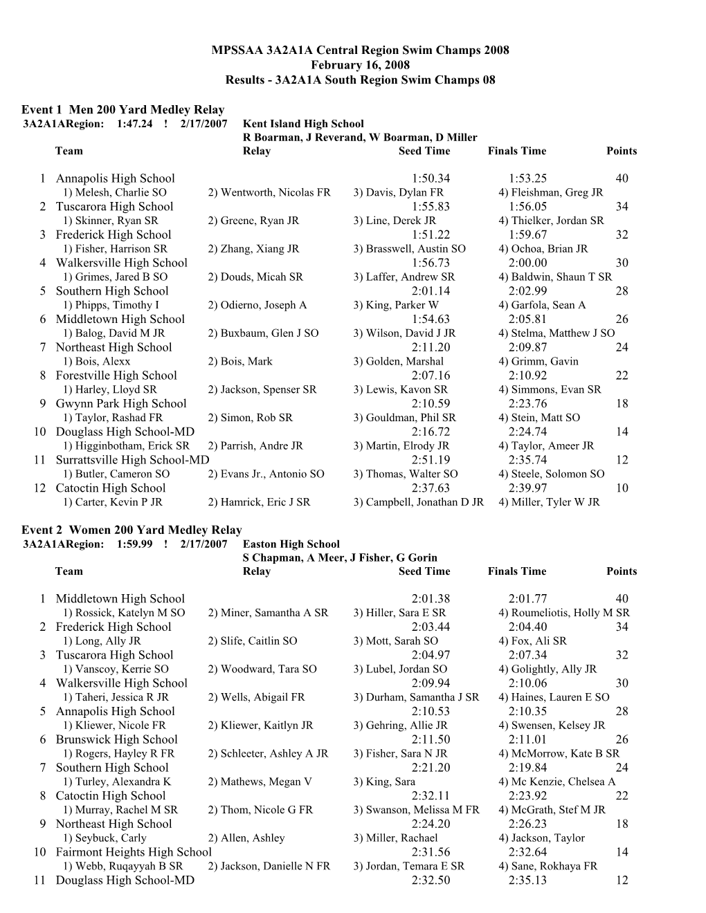 3A2A1A South Region Swim Champs 08 Event 1 Men 200 Ya