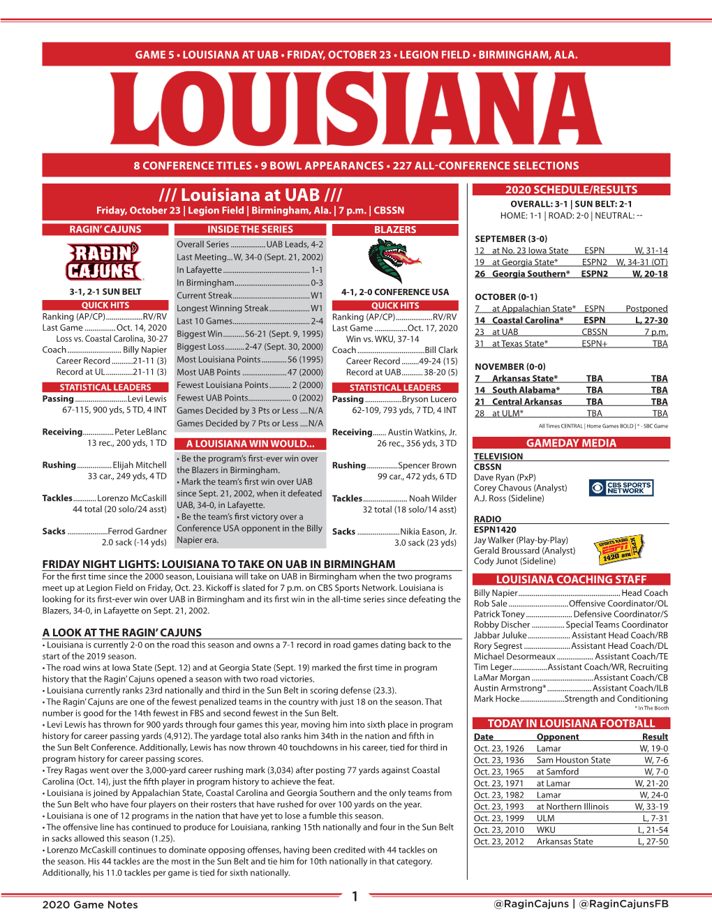 Louisiana at UAB /// OVERALL: 3-1 | SUN BELT: 2-1 Friday, October 23 | Legion Field | Birmingham, Ala