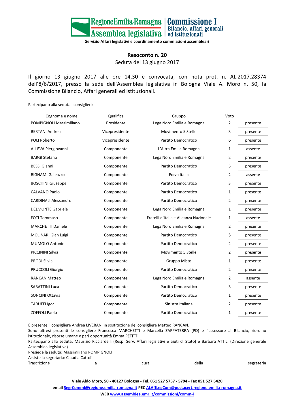 Resoconto N. 20 Seduta Del 13 Giugno 2017 Il Giorno 13 Giugno 2017 Alle