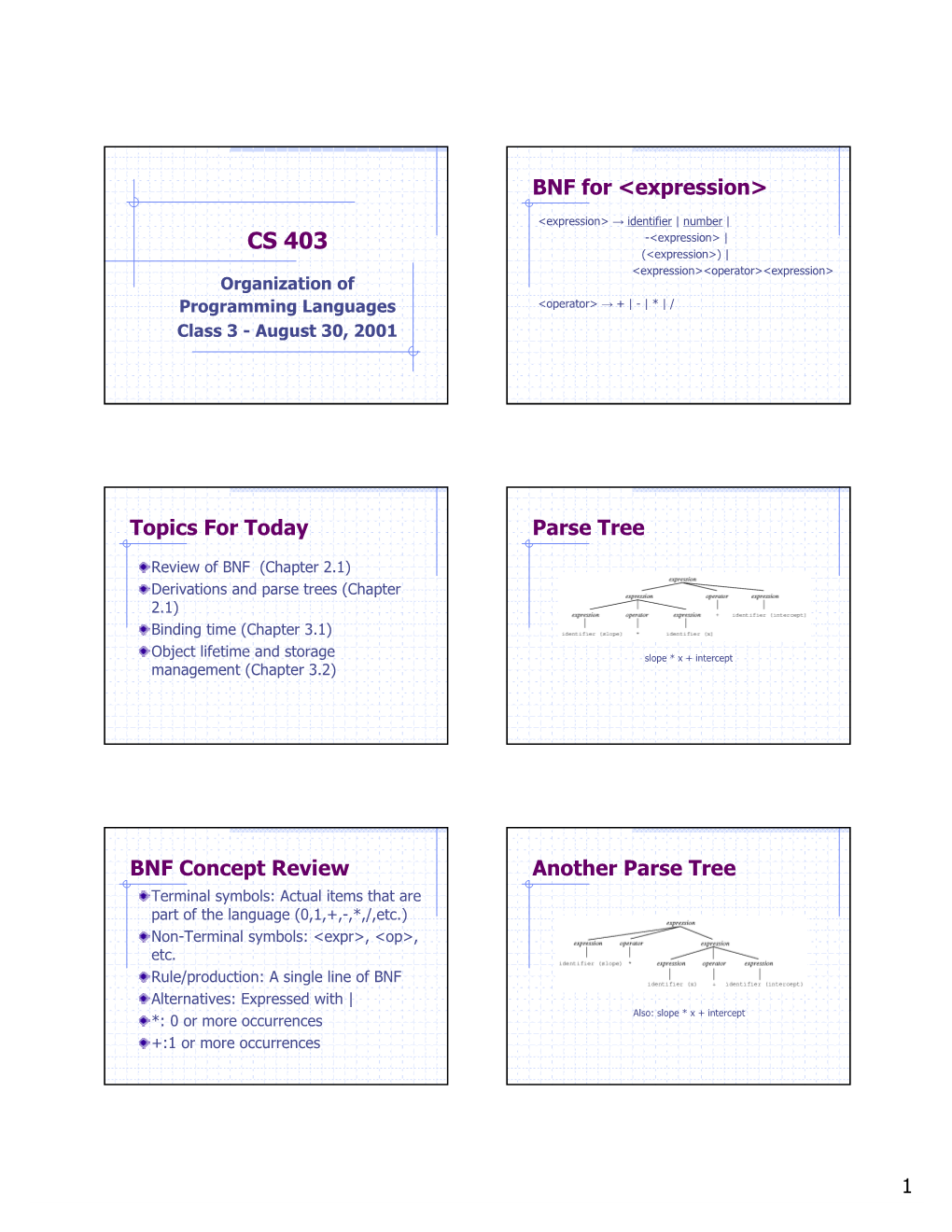 CS 403/503: Programming Languages