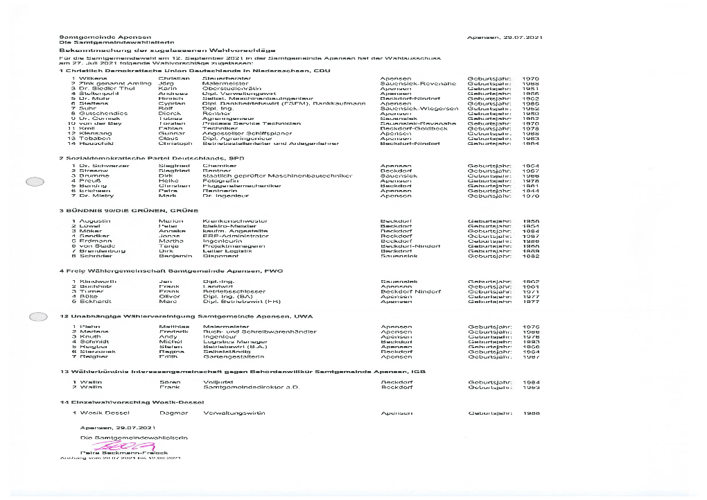 06 Bekanntmachung Zugelassene Wahlvorschläge SG