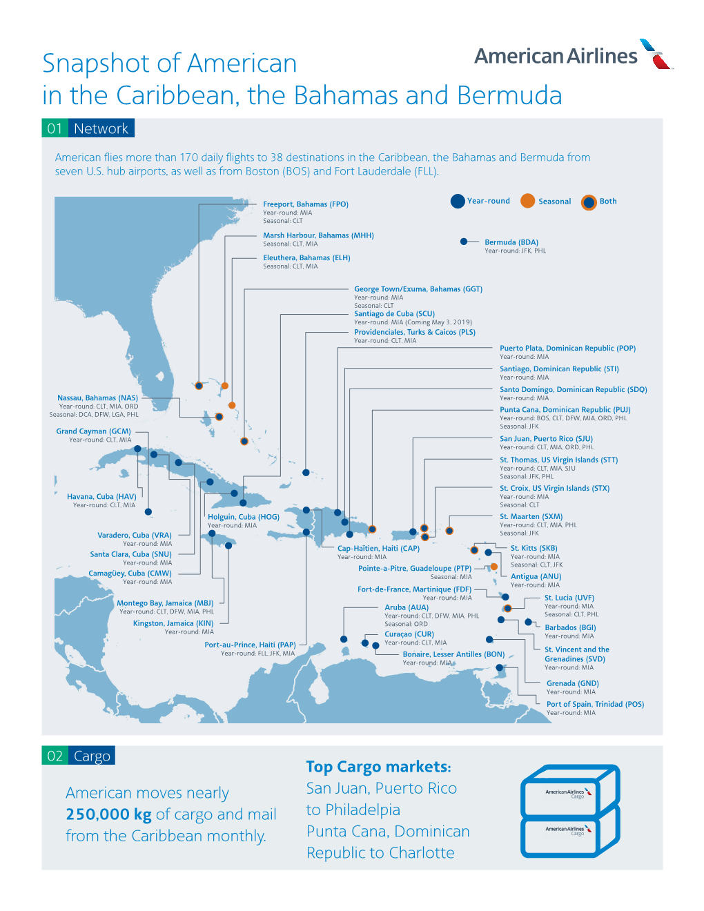 Snapshot of American in the Caribbean, the Bahamas and Bermuda 01 Network