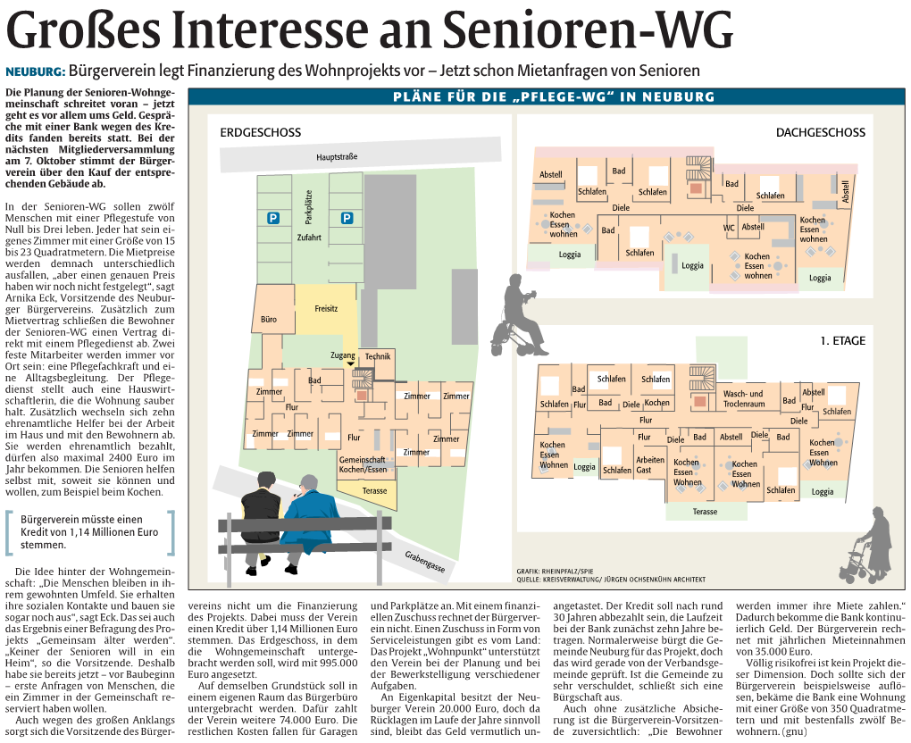 Großes Interesse an Senioren-WG