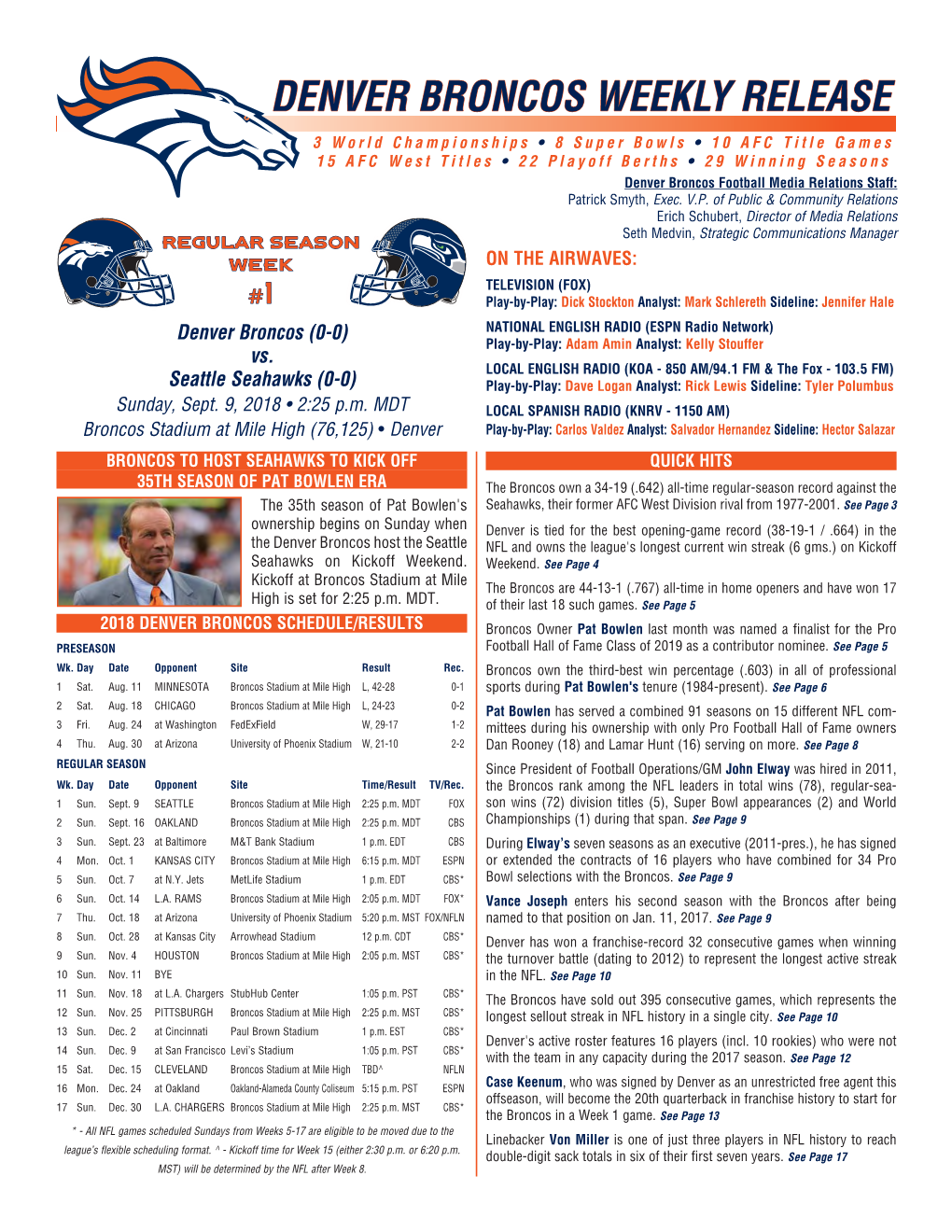 Denver Broncos Weekly Release