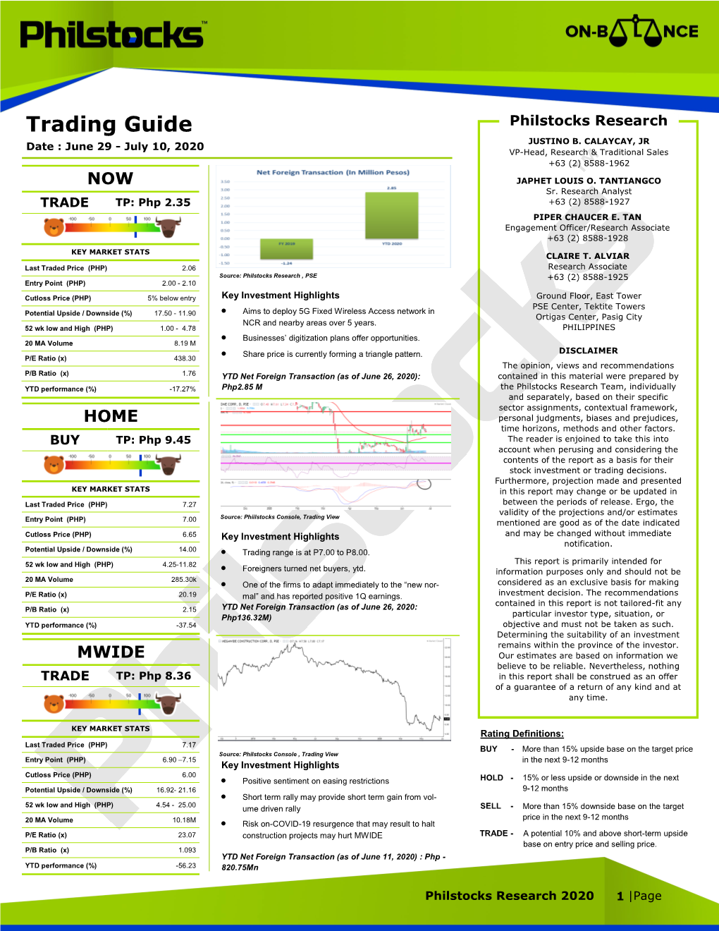 Trading Guide Philstocks Research JUSTINO B