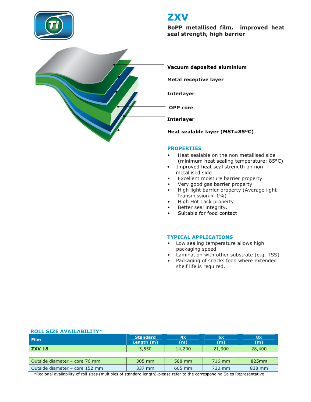 Bopp Metallised Film, Improved Heat Seal Strength, High Barrier