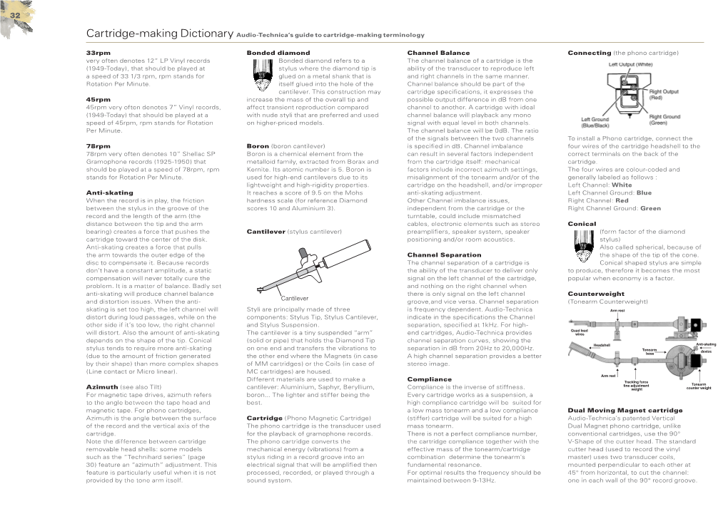 See Cartridge Glossary