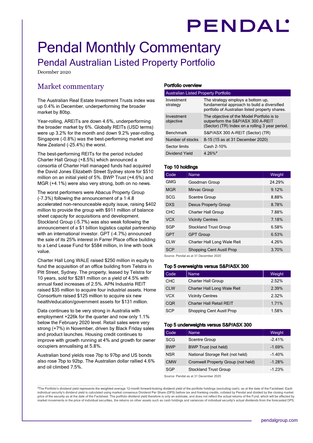 Pendal Monthly Commentary Pendal Australian Listed Property Portfolio December 2020