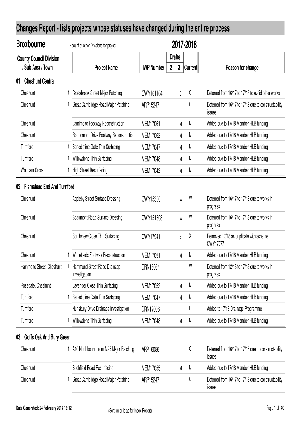 Rpt Global Changes Report to Draft 3