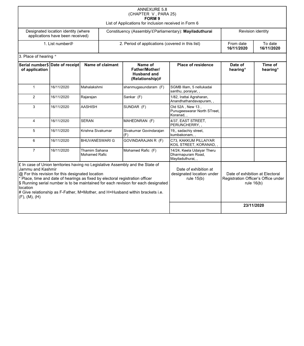 ANNEXURE 5.8 (CHAPTER V , PARA 25) FORM 9 List of Applications For