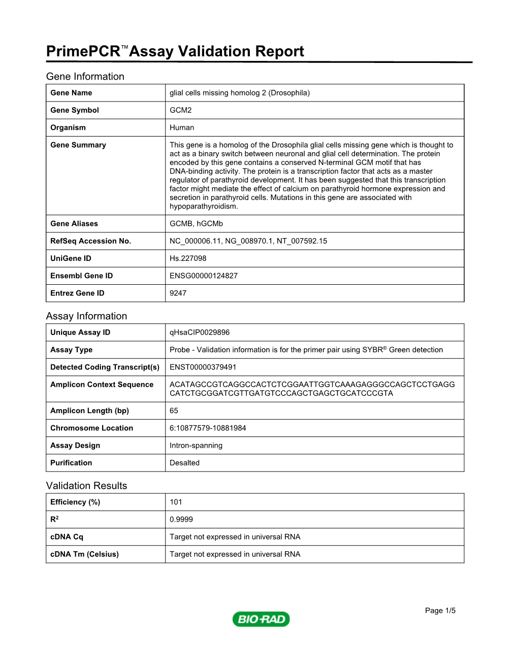 Primepcr™Assay Validation Report