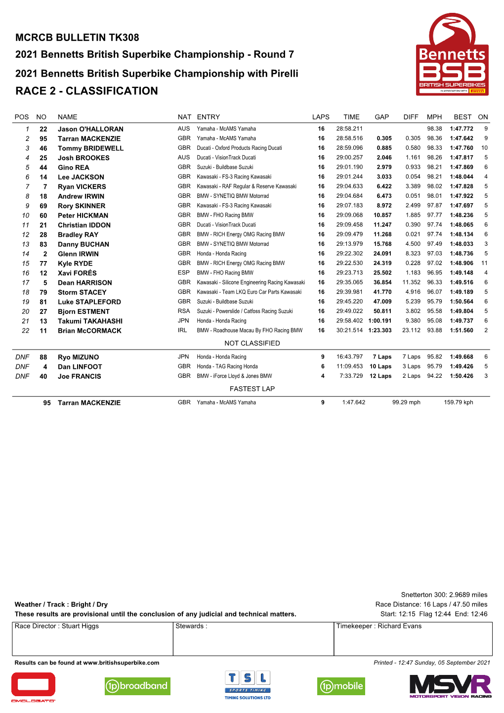 Superbike Classification