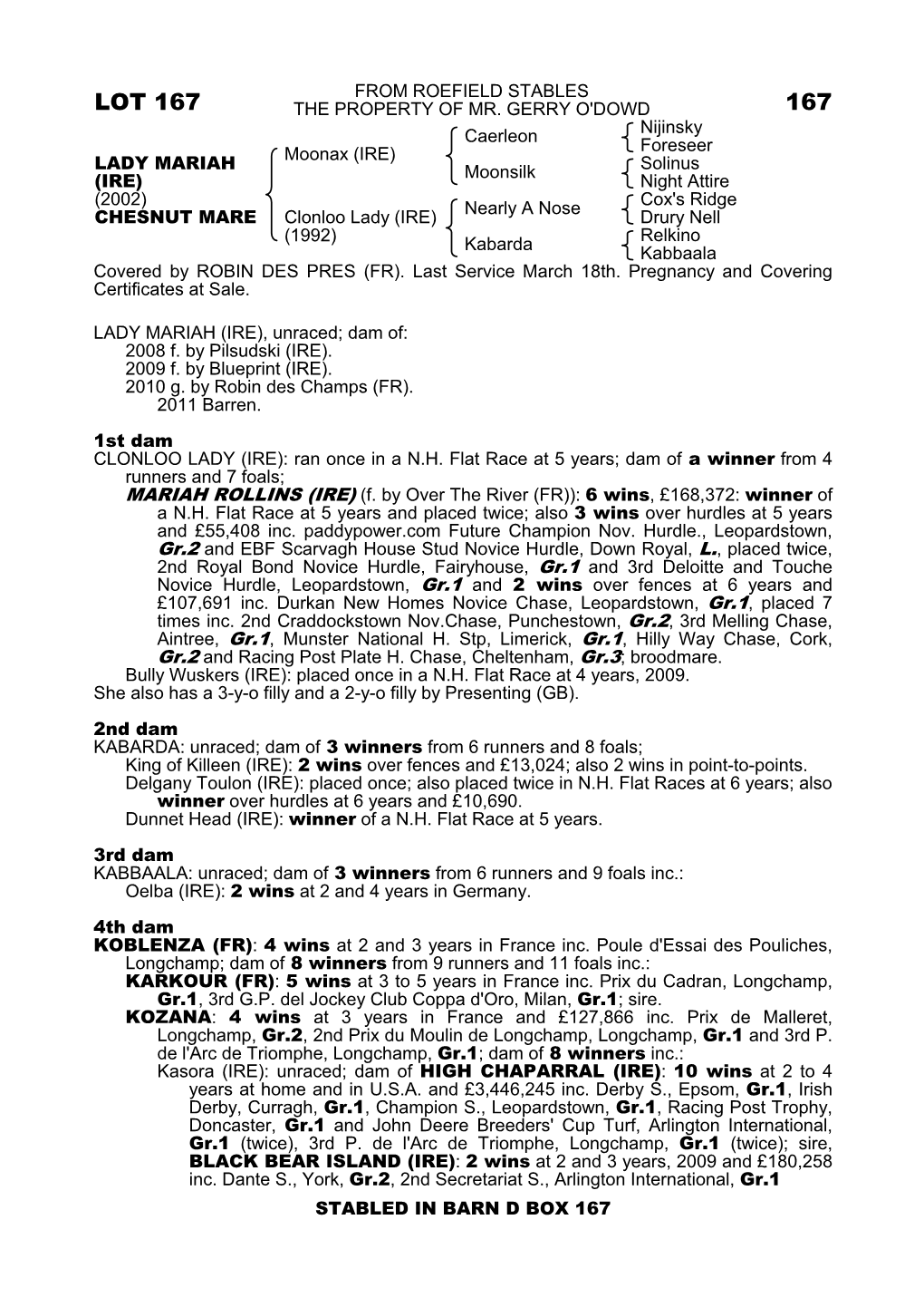 Lot 167 the Property of Mr