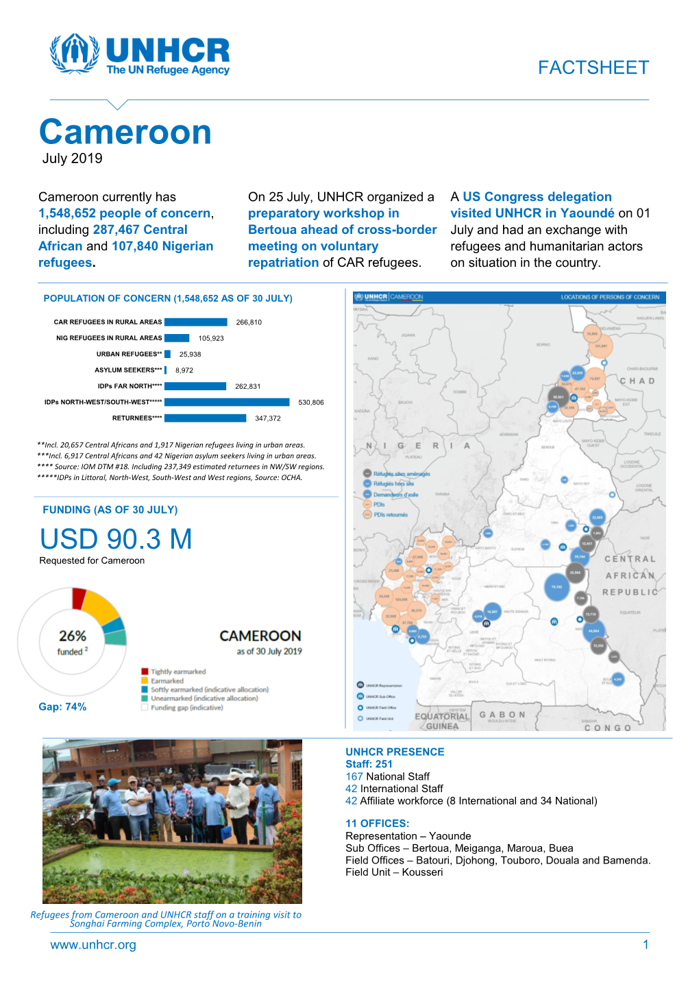 Cameroon July 2019