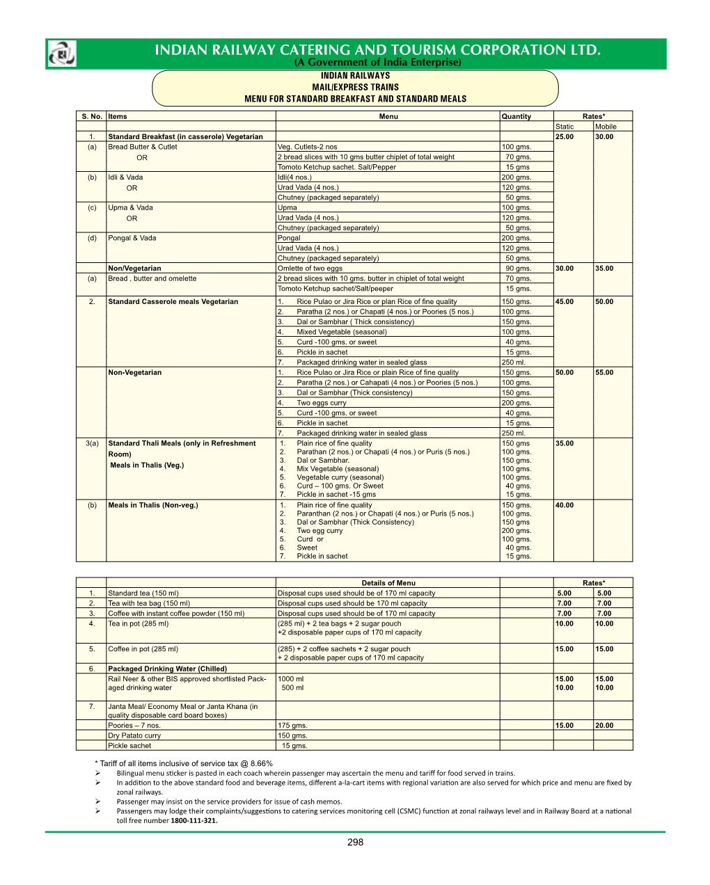 Indian Railway Catering and Tourism Corporation Ltd