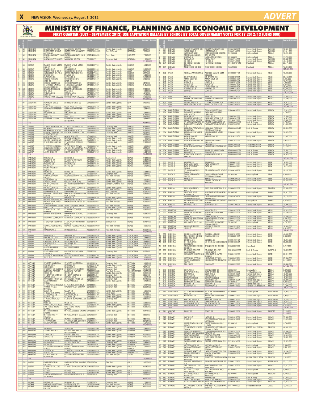 Ministry of Finance Pages New.Indd