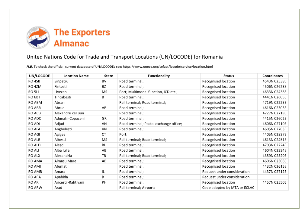 UN/LOCODE) for Romania