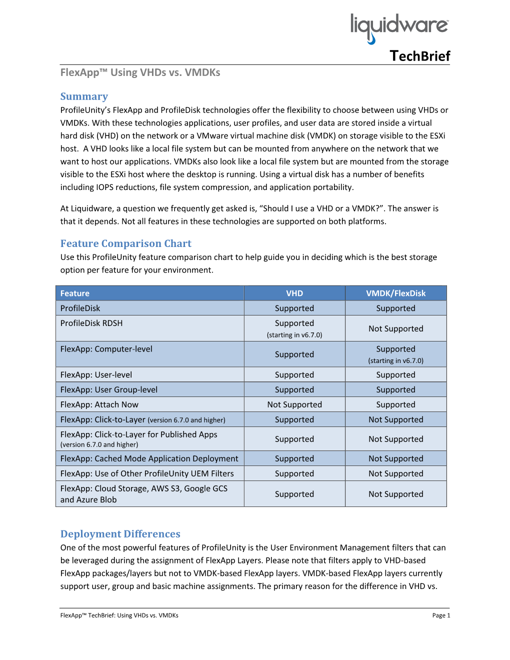 Flexapp™ Techbrief: Using Vhds Vs. Vmdks Page 1