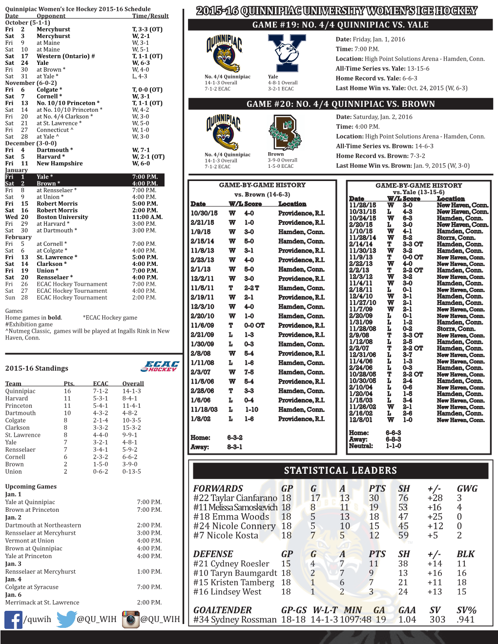 2015-16 Quinnipiac University Women's Ice Hockey