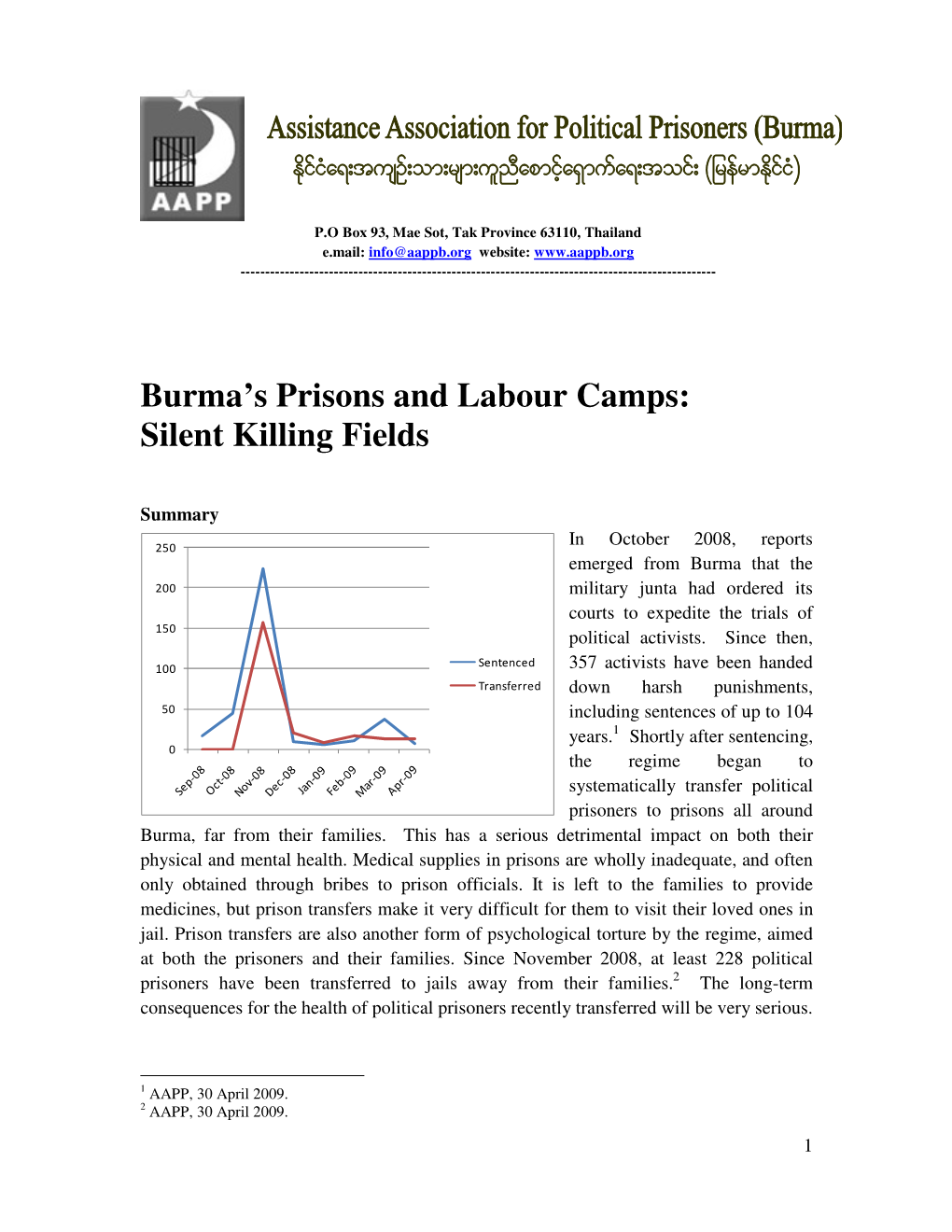 Burma's Prisons and Labour Camps