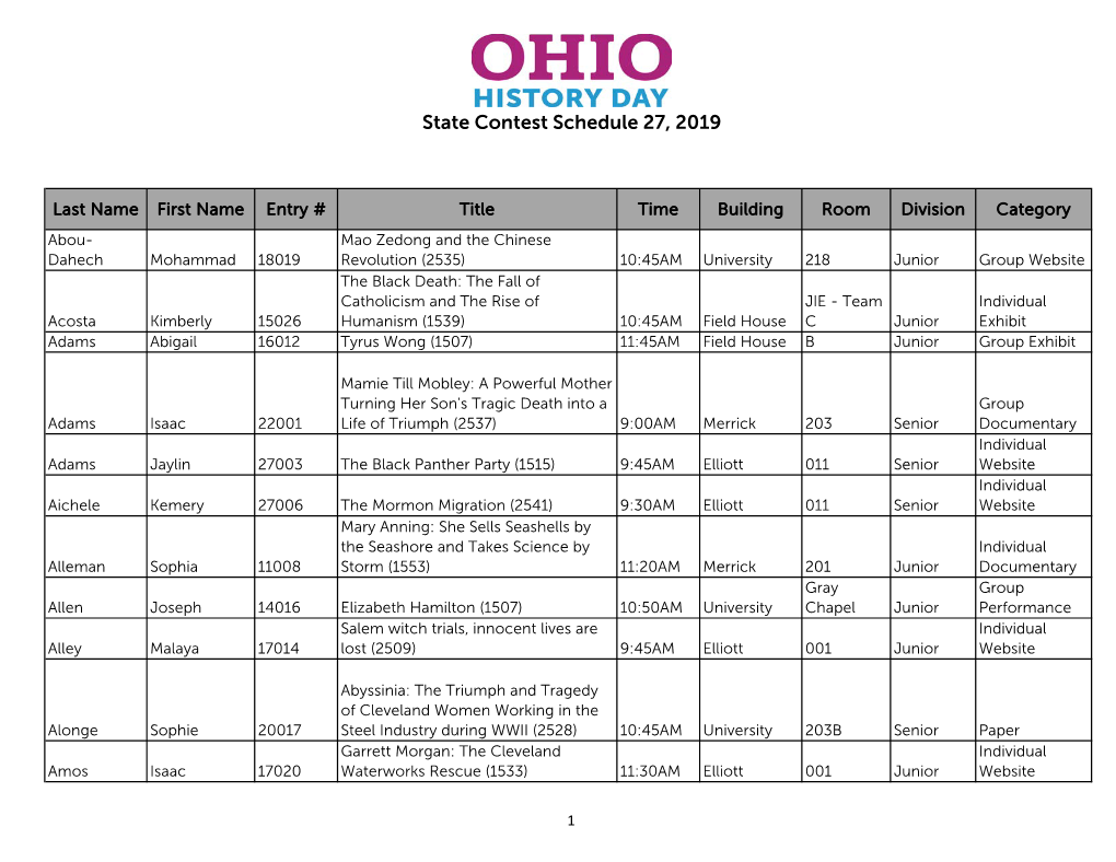 State Contest Schedule 27, 2019