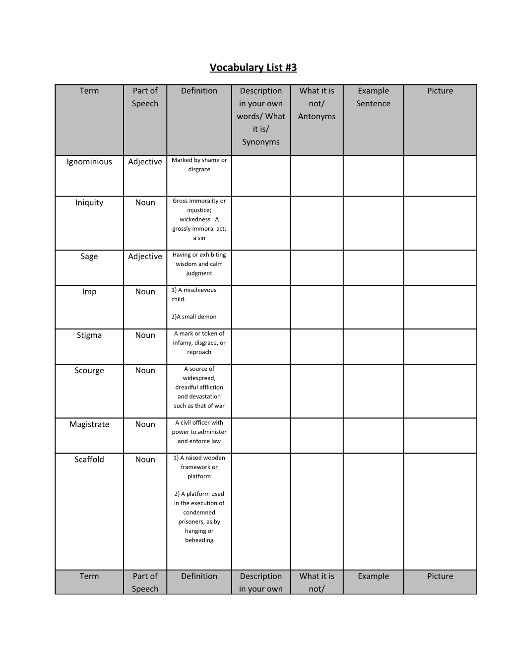 Vocabulary List #3 s1