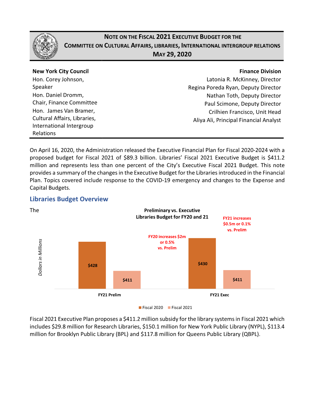 Libraries Budget Overview MAY 29,2020