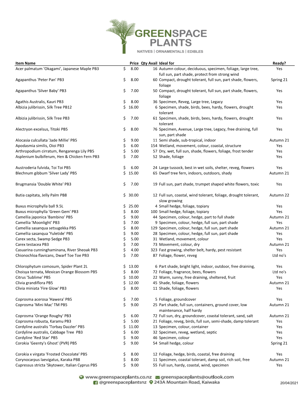 Plant List 20-4-21.Xlsx