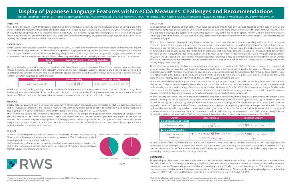 Display of Japanese Language Features Within Ecoa Measures